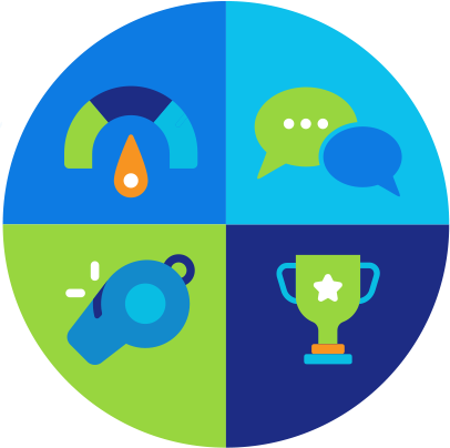 Complete performance system