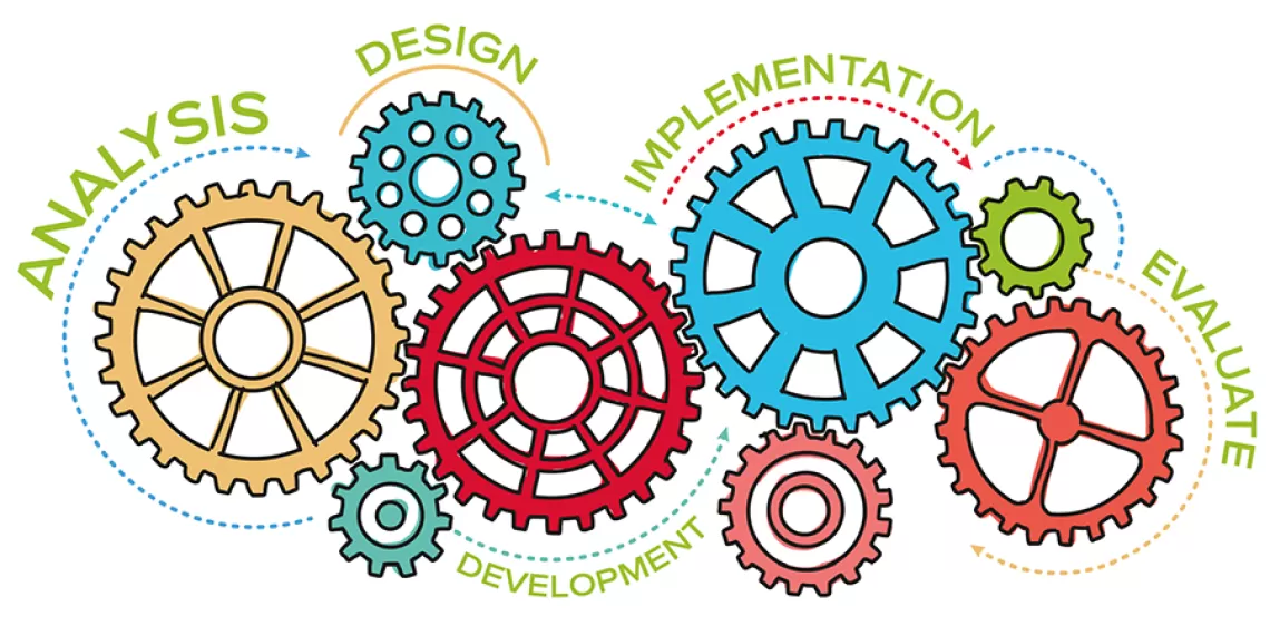 Instructional Design