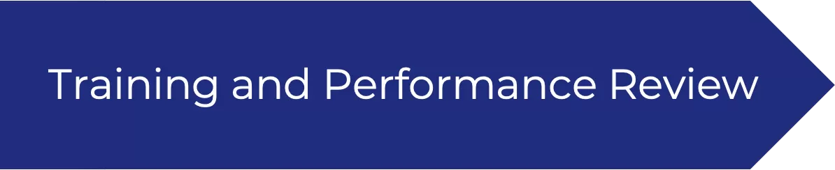 Training and performance