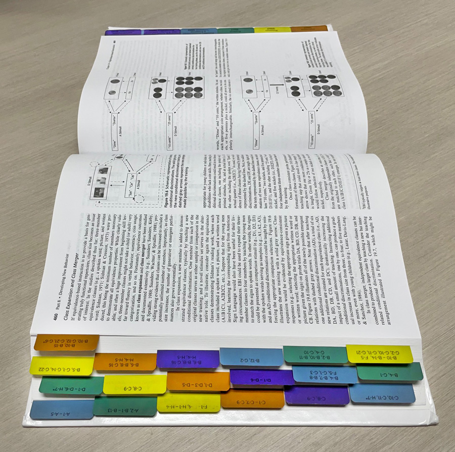 White Book with tabs