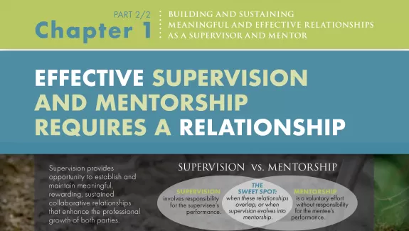 Building and Sustaining Relationships Supervisor Mentor chapter 1 part 2 infographic