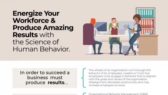 The Science of Human Behavior