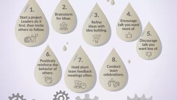 8 Foundational Skills