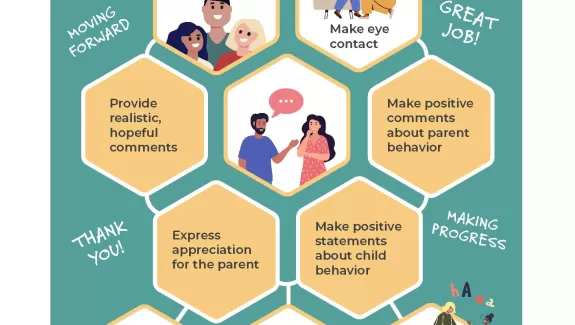 Positive social interactions infographic