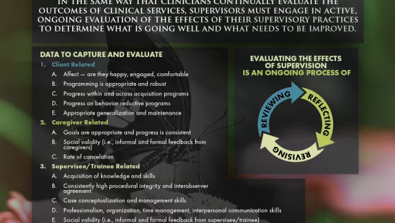 Building and Sustaining Chapter 10 Part 1