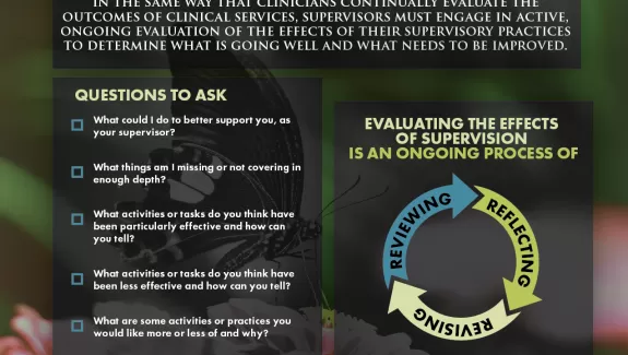 Building and Sustaining Infographic chapter 10 part 2