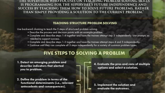 chapter 7 part 2 infographic