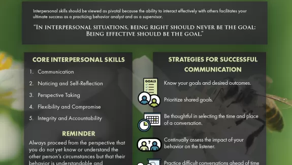 Building and Sustaining Chapter 9