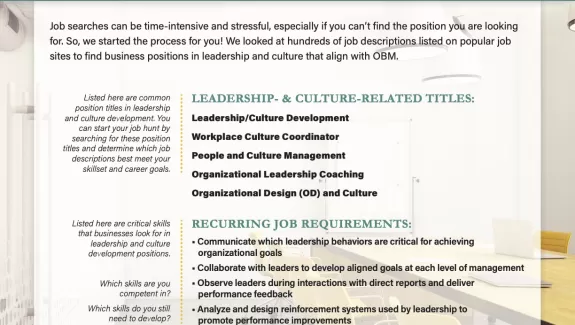 Organizational Behavior Management (OBM): Careers in Leadership & Culture Infographic