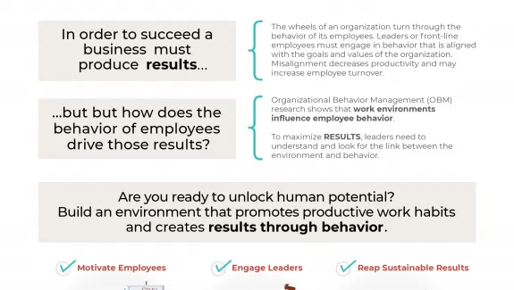 The Science of Human Behavior