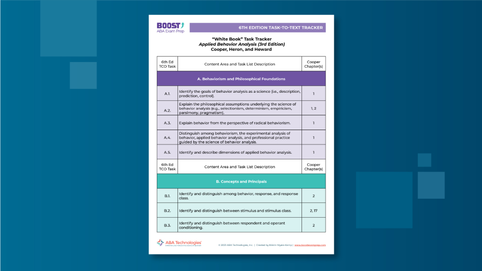 6th Edition task to test tracker