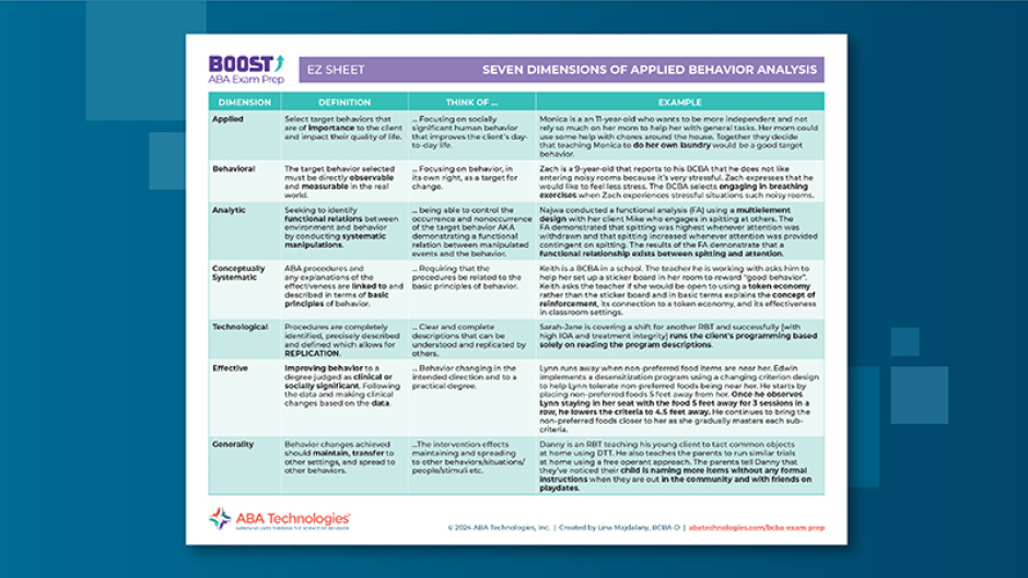 7 Dimensions EZ Sheet