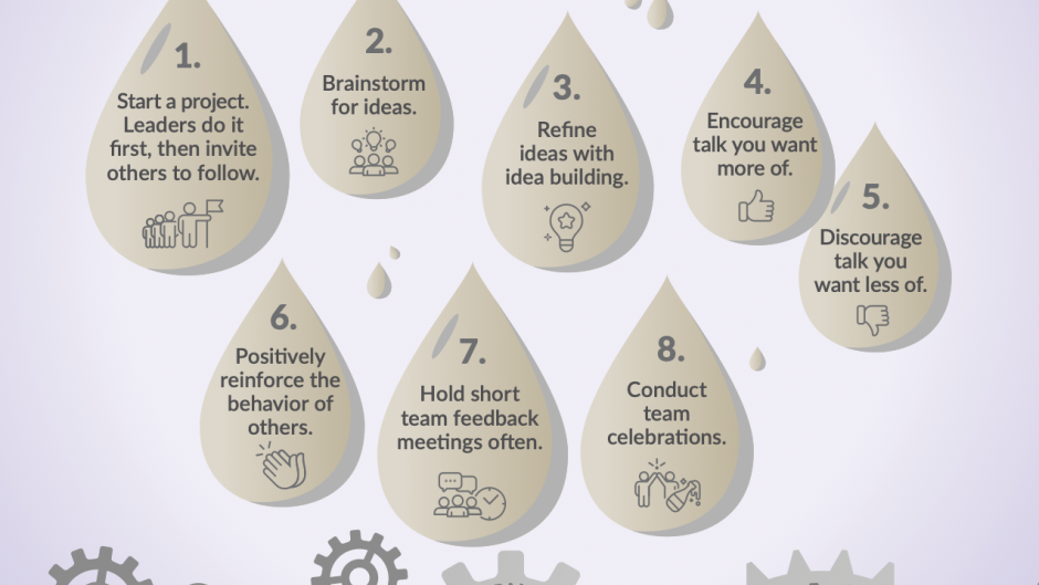 8 Foundational Skills