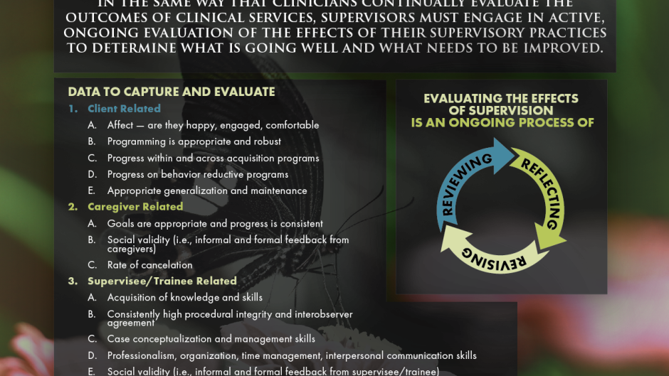 Building and Sustaining Chapter 10 Part 1