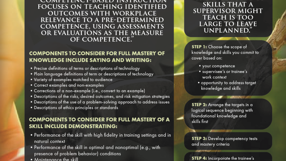 Building and Sustaining Meaningful and Effective Relationships as a Supervisor and Mentor chapter 5 infographic