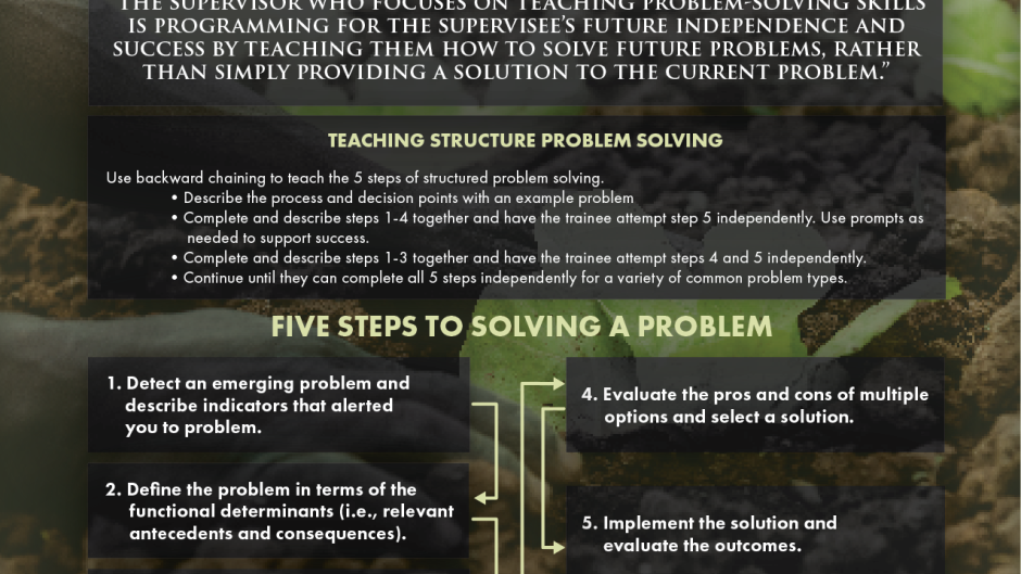 chapter 7 part 2 infographic