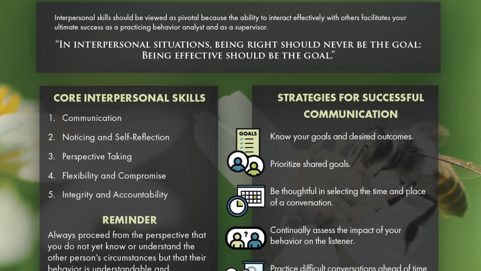 Building and Sustaining Chapter 9