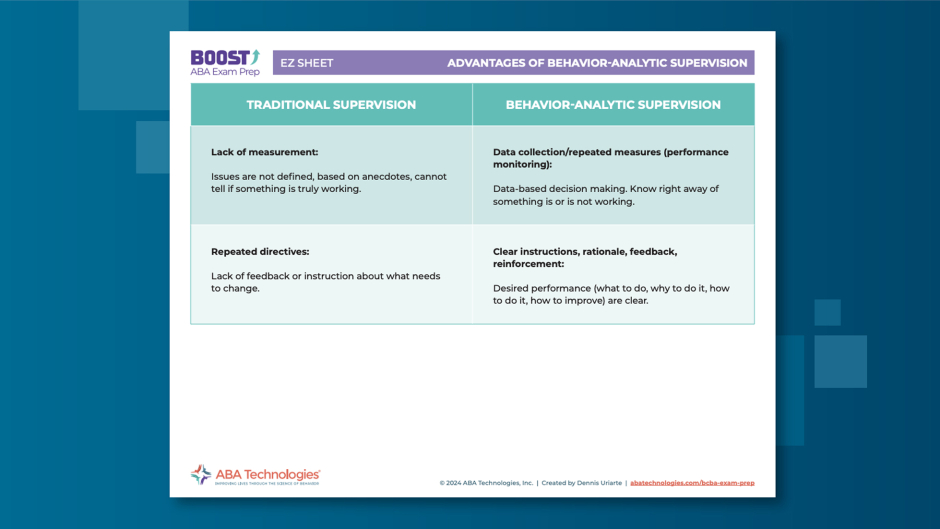 EZ Sheet Advantage of Supervision