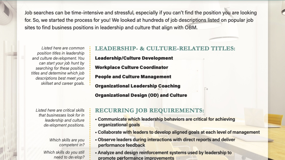 Organizational Behavior Management (OBM): Careers in Leadership & Culture Infographic