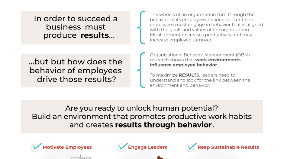 The Science of Human Behavior