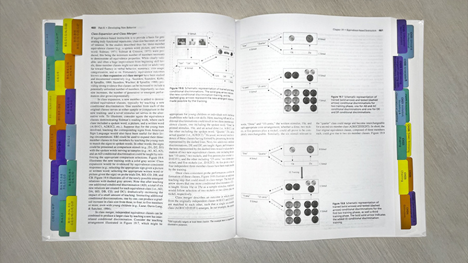White Book with printed tabs free download