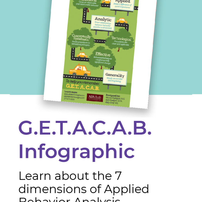 7 dimensions of ABA Infographic G.E.T.A.C.A.B.