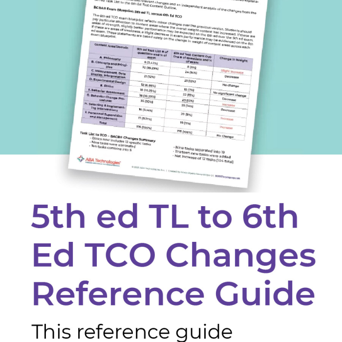 5th ed task list to 6th ed test content outline changes reference guide download