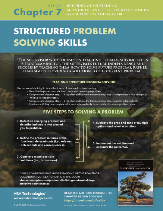 chapter 7 part 2 infographic