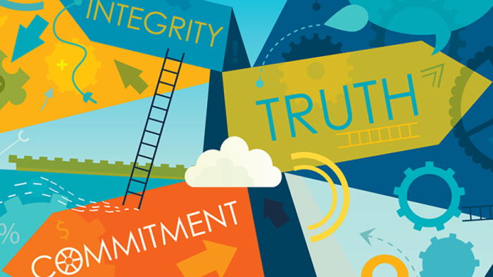 Symbols of ethics and systems, plus the words "Integrity", "Truth", and "Commitment"