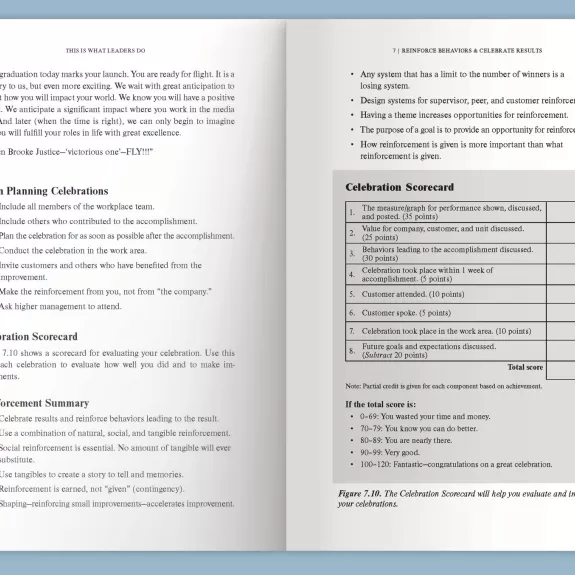 Tiswld look inside 6