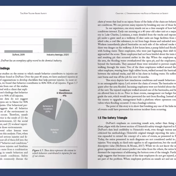 TNVBS Interior Graph 1