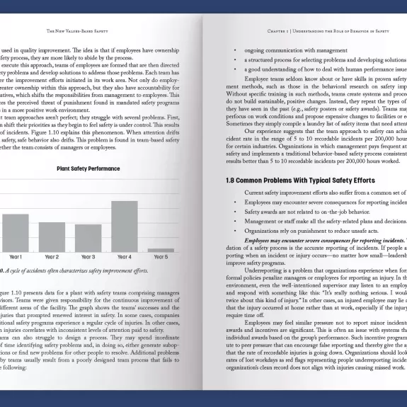 TNVBS Interior Graph 2